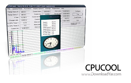 دانلود CPUCooL v8.0.6 - نرم افزار کنترل گرمای CPU