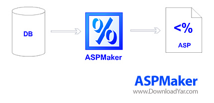دانلود ASPMaker v8.0.2 - نرم افزار طراحی و ساخت صفحات asp با پایگاه داده